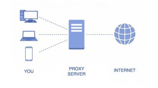 kelebihan dan kekurangan proxy server